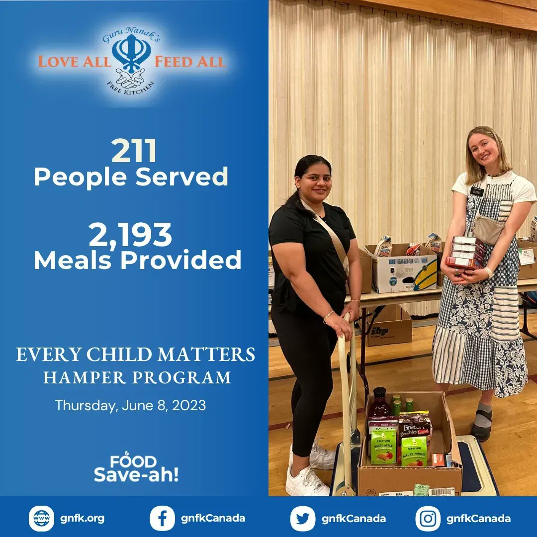 A big shoutout to our Hamper Program volunteers that served 211 people with 2,193 meals last Thursday! 🙏💙

To volunteer, please go to gnfk.org/drivers.

#EveryChildMatters #FoodSaveah #Volunteer #Giveback #MakeADifference #Seva #GNFKCanada #GNFK