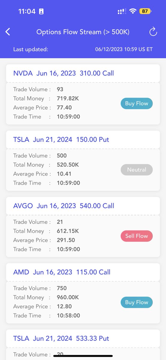 OptionsPro Volume tweet media