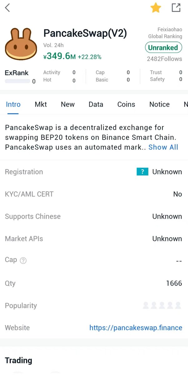 Bit360Global's tweet image. The Return of Bim
