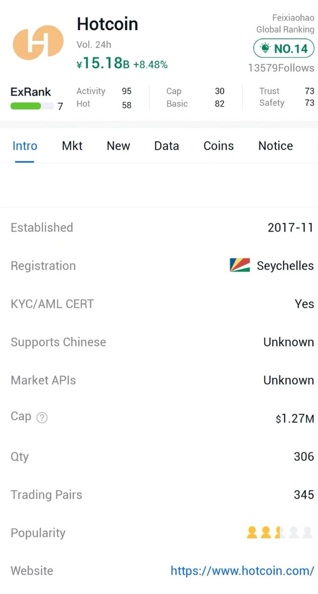 Bit360Global's tweet image. The Return of Bim