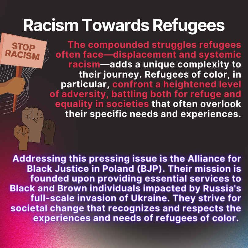 UUSC's tweet photo. Check out our new #Infographic! It's not just a label; refugees embody resilience and determination in the face of adversity. We proudly support them and our partners, advocating for their rights and dignity. 💪🌍 #RefugeesWelcome #UUSC https://t.co/AftOgHe1t1