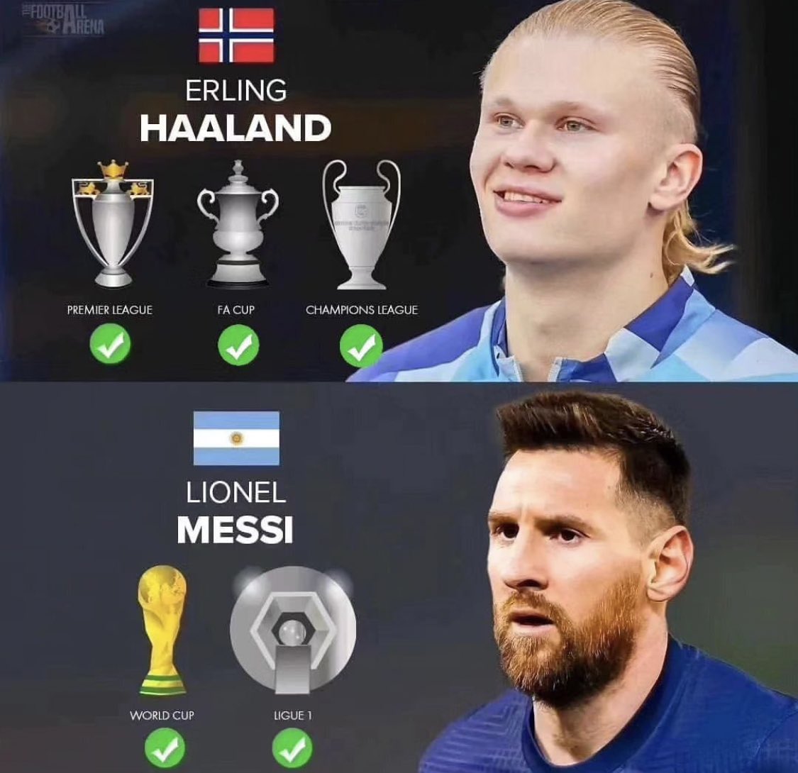 raant_tv's tweet photo. 🚨Who deserves the Ballon D’or?

Retweet for 🔃     Like for ❤️
Lionel Messi         Erling Haaland.

Dammy |Bola Ahmed Tinubu |Qudus | my President| Akpabio| June 12| Hilda| Mr. Peter Obi| 
Ballon D'or| Airpeace| Seyi Tinubu |Rest in Peace |Arise TV |Anthrax| IPPIS |Guinness https://t.co/dnQXfmPtW7