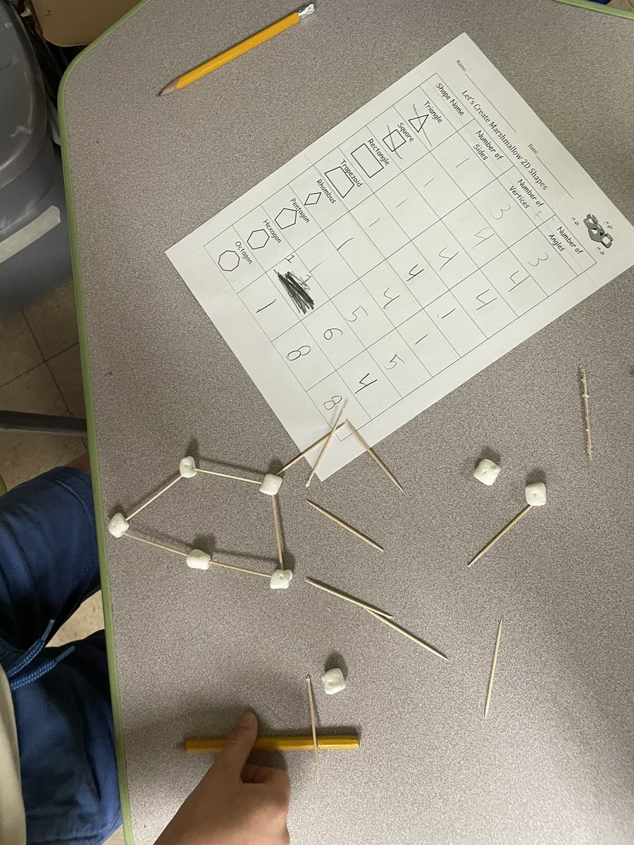 I have some 3D and 2D building PROS in my room! <a href="/ShongumElem/">Shongum Elementary</a> <a href="/RandolphSchools/">Randolph Schools</a>