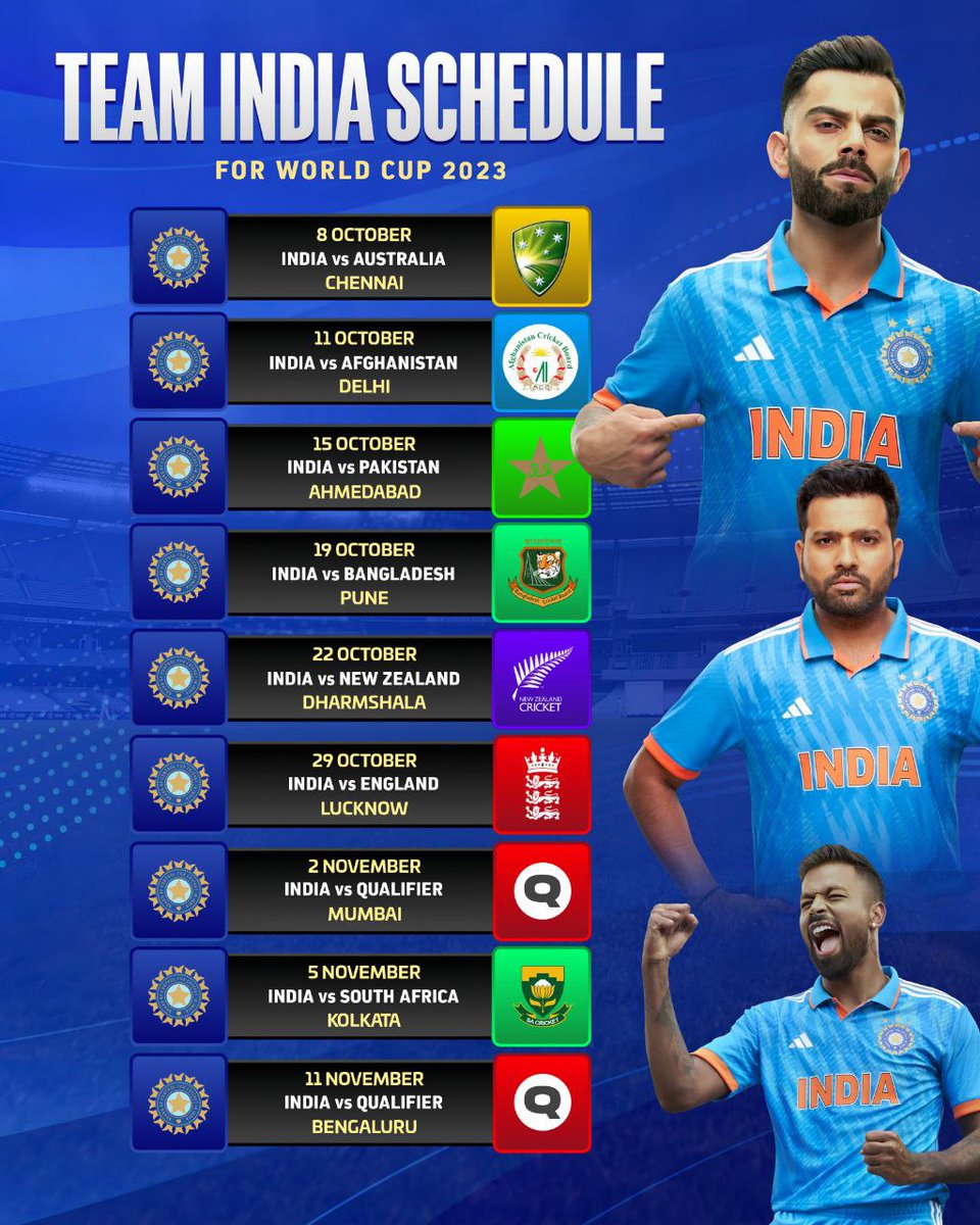 Team India Schedule For World Cup 2023 🇮🇳 (ESPN CricInfo)