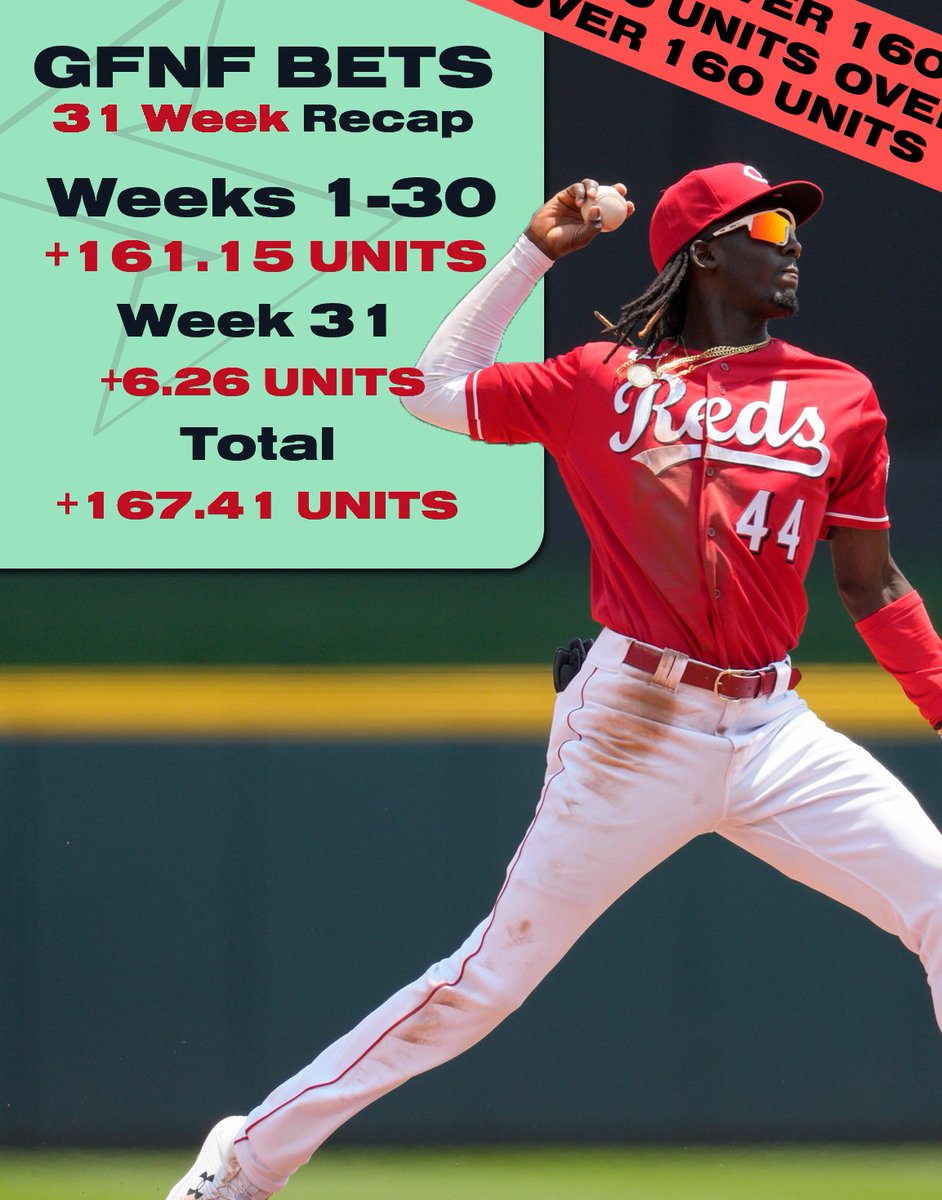 +6.26 Units for week 31 💯

LIKE + RETWEET will DM out some FREE Weeks 🤩