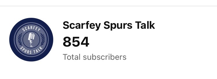 850 subs? Done that ✅

From the bottom of my heart thank you so much, the channels success recently is all because of you guys. 💙🤍

#COYS