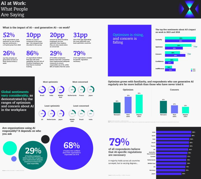 Martin.B.Moeller tweet media