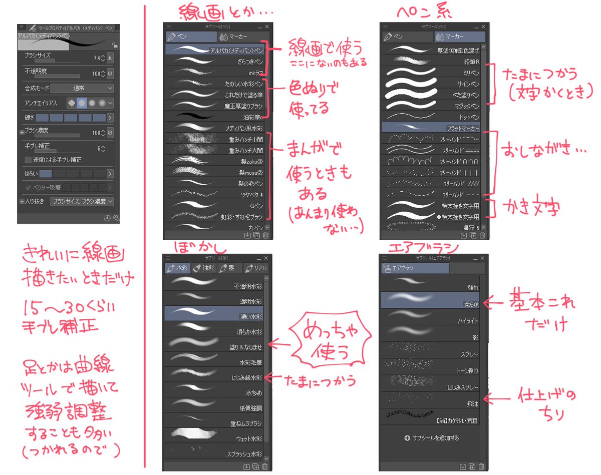 使ってない初期ツールがいっぱい転がっている 