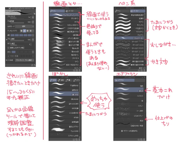 使ってない初期ツールがいっぱい転がっている 