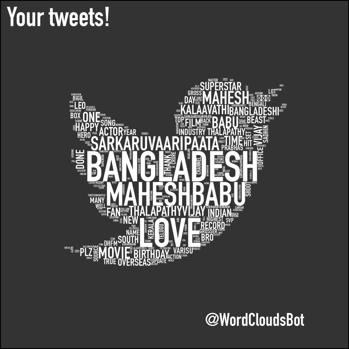 TweetWrapped Bot  tweet media