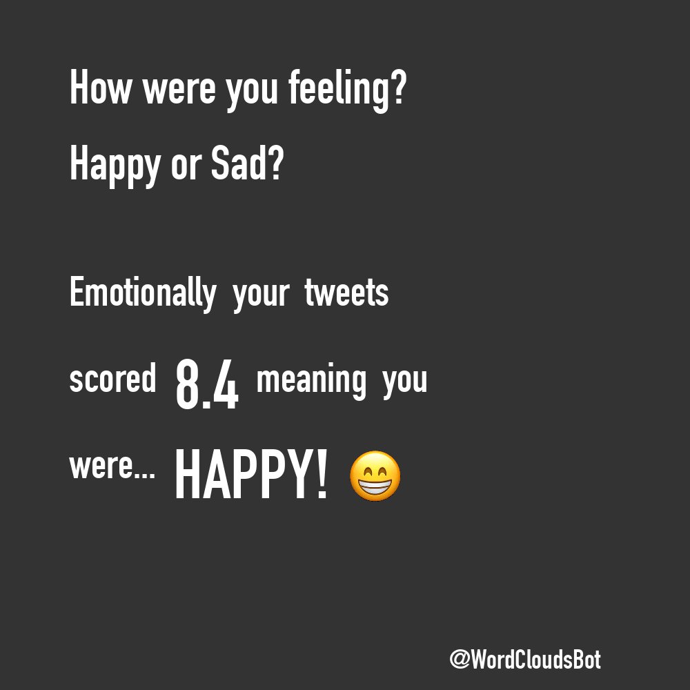 TweetWrapped Bot  tweet media