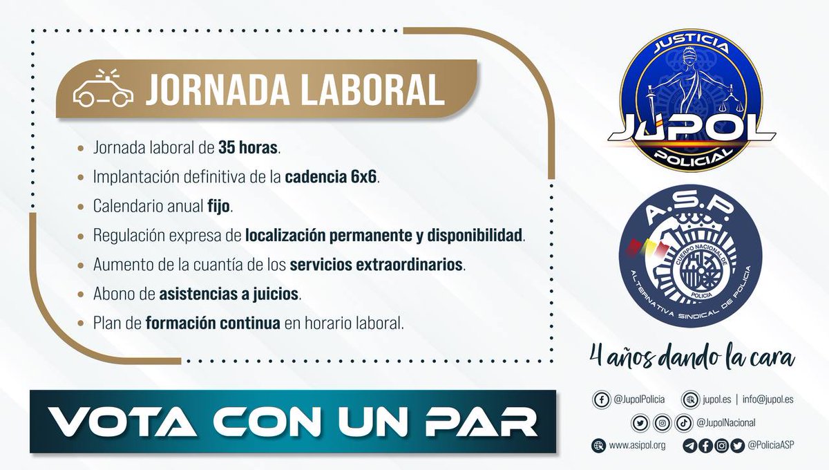 JupolNacional's tweet photo. 🗳#VotaConuUnPAR

🗓JORNADA LABORAL

🚔#6x6YA Implantación definitiva en nueva Circular

🧮35h/semanales

🗒Calendario anual fijo

📃Regulación expresa de localización permanente y disponibilidad

📈Aumento de los Servicios Extraordinarios

⚖️Abono juicios

👮🏻‍♂️Formación continua https://t.co/VQMdD9AOZH