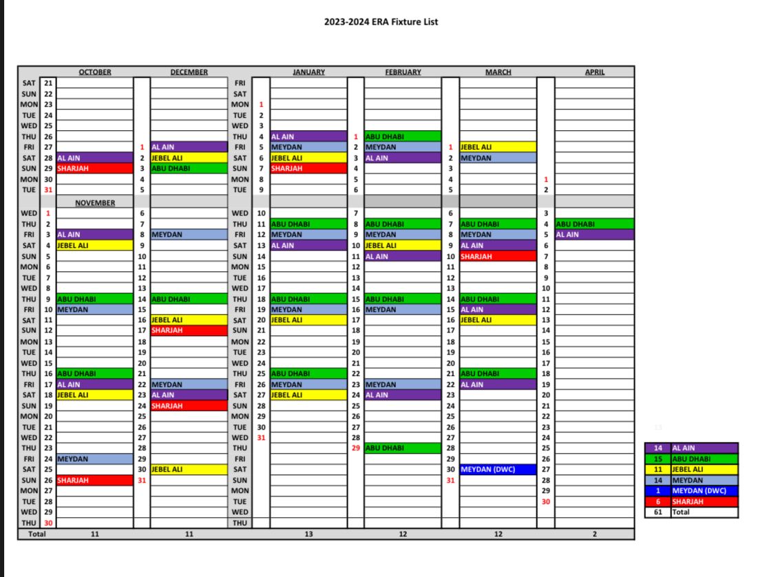 Full 2023-24 #UAERacing fixture list 👇
