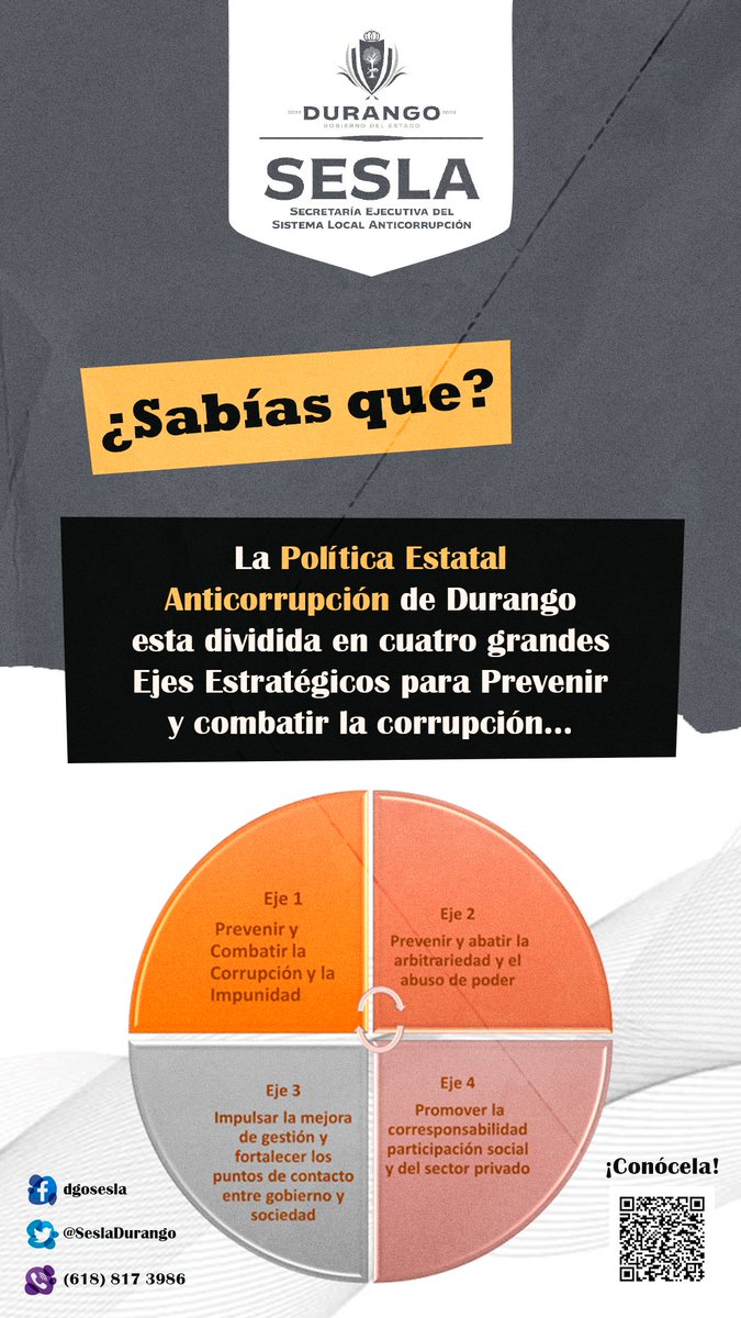 SeslaDurango's tweet photo. Conoce la #peadurango
#SabiasQue
La Política Estatal Anticorrupción de Durango esta dividida en cuatro grandes Ejes Estratégicos para Prevenir y combatir la corrupción… #sesladgo https://t.co/jzkHLpVBnv