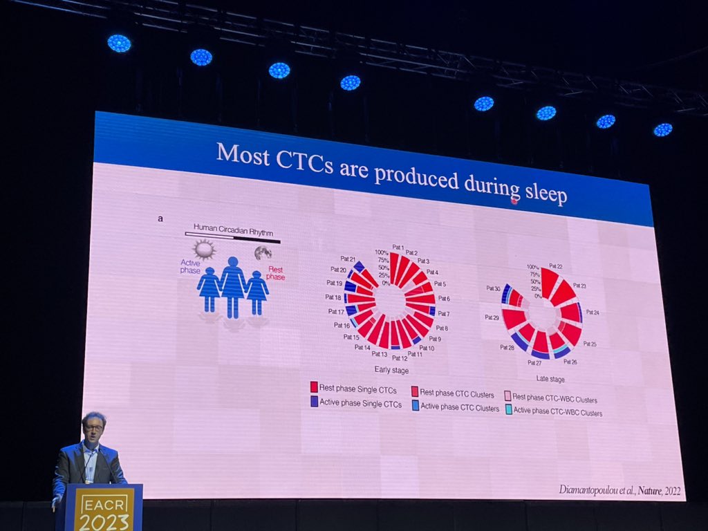 Evi Lianidou tweet media