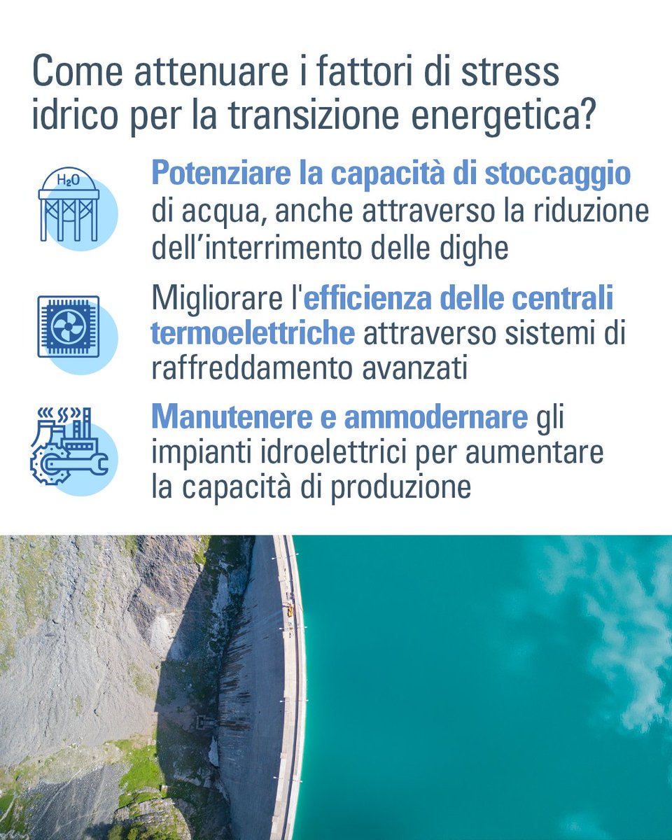 GruppoCDP's tweet photo. 🔎 Nel #CDPBrief "Disponibilità idrica e produzione di #energia: rischi per la transizione", esaminiamo il rapporto tra acqua ed energia. Eventi estremi come la siccità, l'innevamento minimo e l'alluvione in Emilia-Romagna evidenziano gli impatti del cambiamento climatico. https://t.co/uqsQ5blhzS