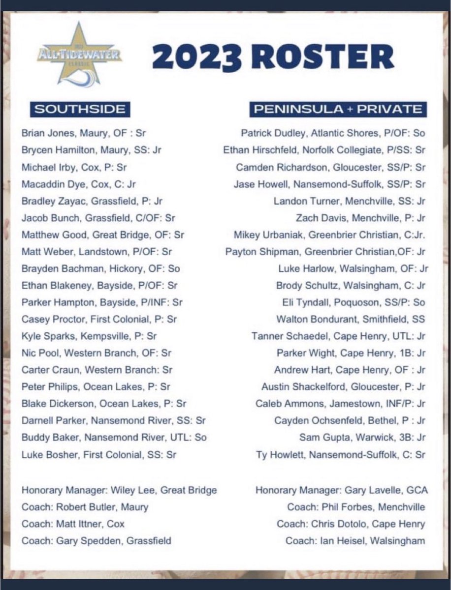 Honored to be playing in the 2nd Annual Tidewater Classic tonight at ODU 6pm!!! Congratulations to all the others who were selected! @tidewaterclassic <a href="/mcuddy23/">Michael Cuddyer</a> <a href="/VirginiaVenom/">Virginia Venom</a> <a href="/757baseball/">Norfolk Baseball Academy</a> <a href="/HeiselIan/">Coach Heisel</a> <a href="/MyWalsingham/">Walsingham Academy</a> @PBRVirginiaDC