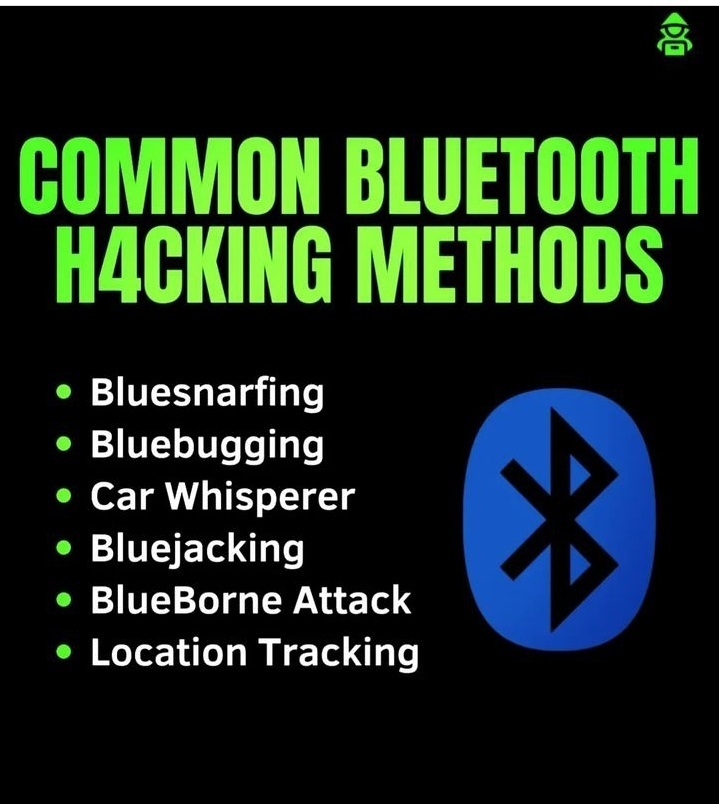 Cyber0Devs's tweet image. Boa tarde!

#devsbrazil #developersbrazil #desenvolvedores #programacao #programadores #devs #cybersecurity #cibersegurança #cybersecuritybrazil #douglasbernardini #cyber0devs #bluetooth