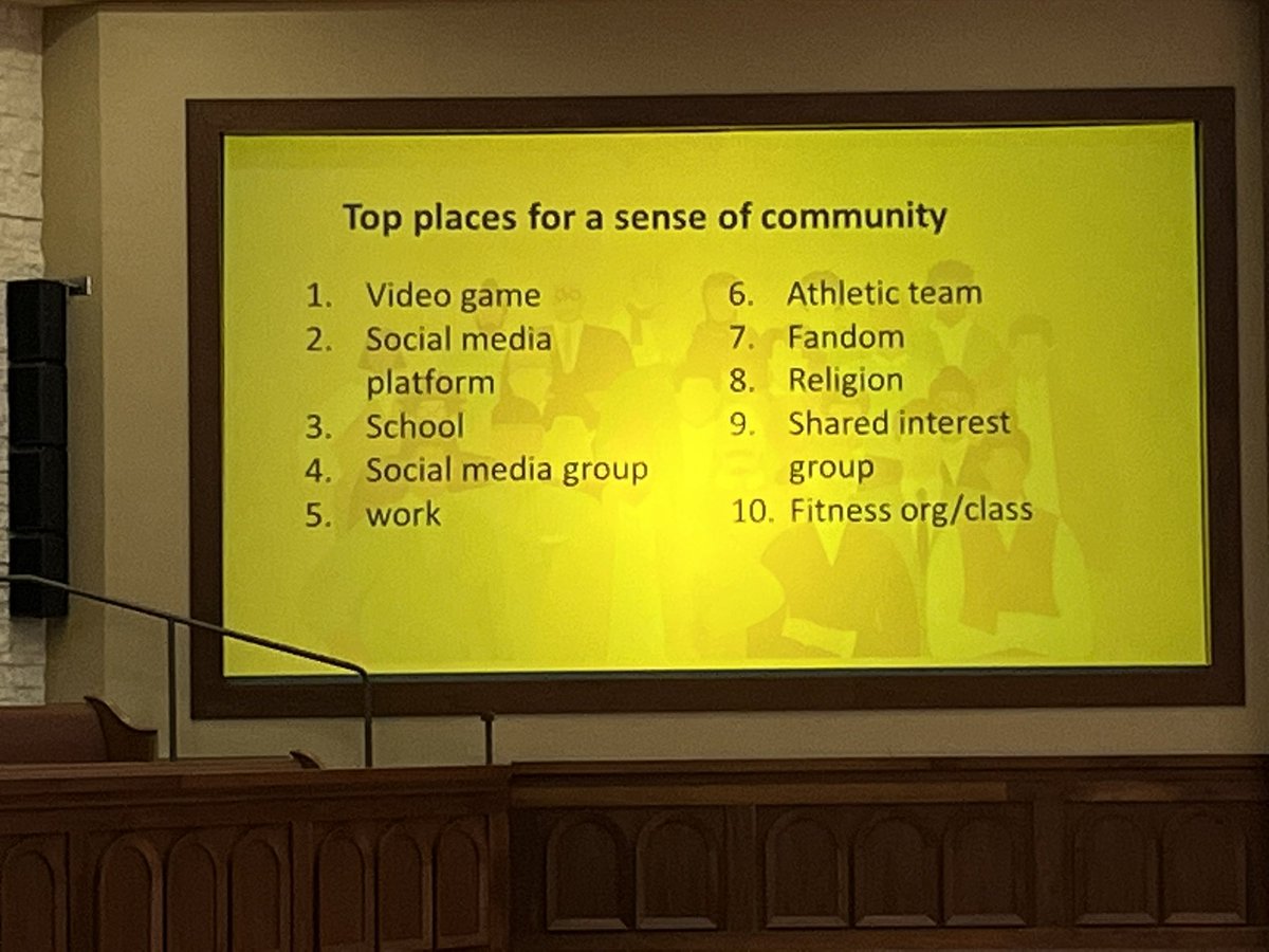 Where does Gen Z find community?