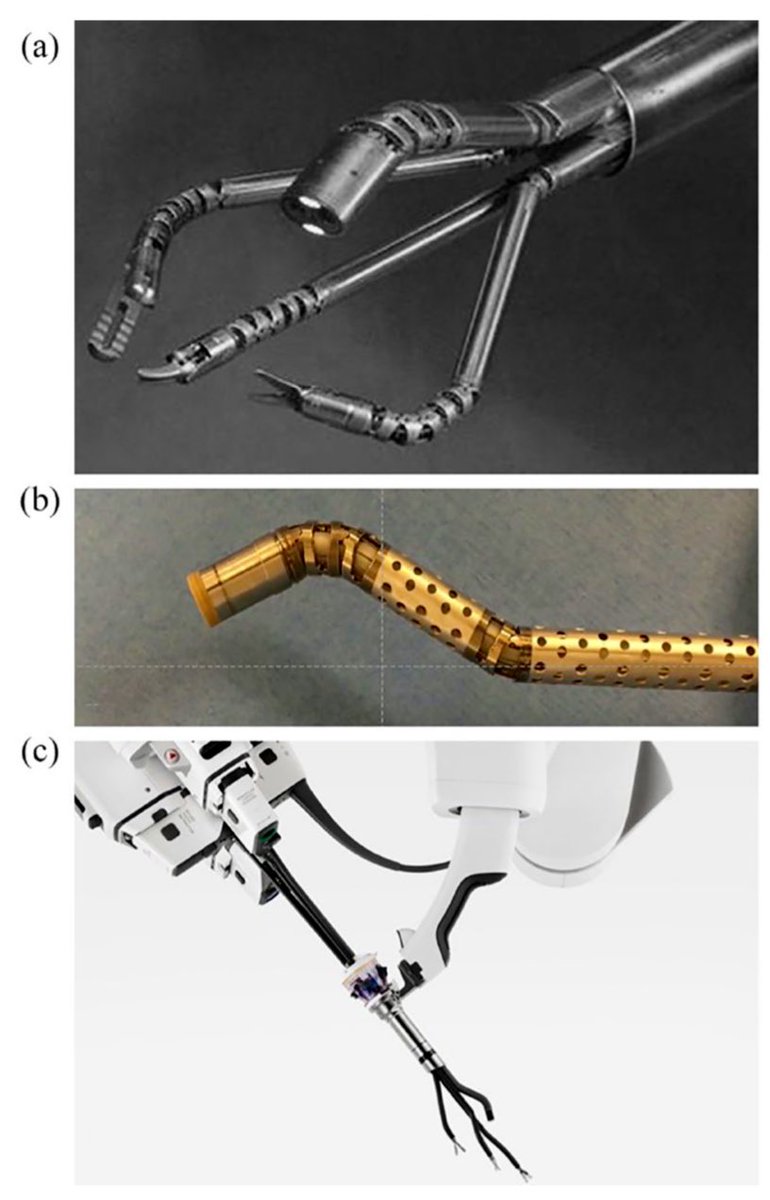 Published on @TA_Urology a new #review focused on the #evolution and the outcomes of #SinglePort #robotic partial nephrectomy. A journey from multi-arms #platforms to the purpose built #SP™️ by @IntuitiveSurg. Congrats to @Umbe_Carbonara and the @EAUYAU_RenalCa team! Link to…