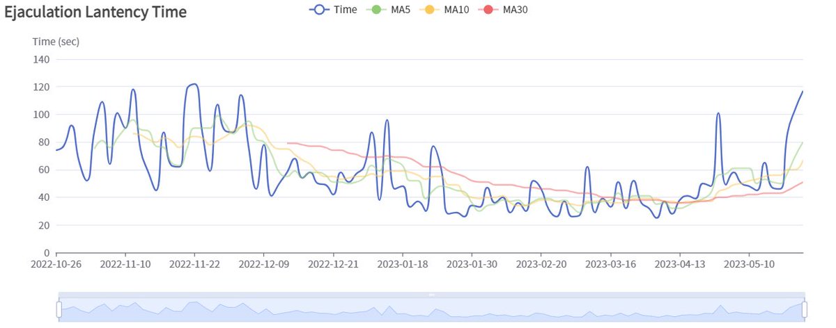 slavefag tweet media