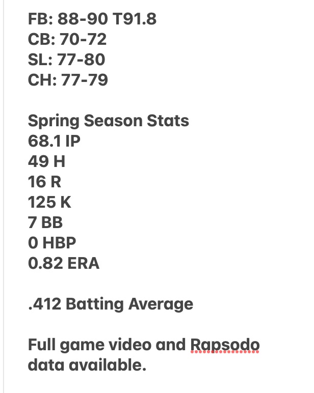 After much consideration, I’ve decided to withdraw my commitment and reopen my recruitment.

2023 RHP/OF
4.17 GPA