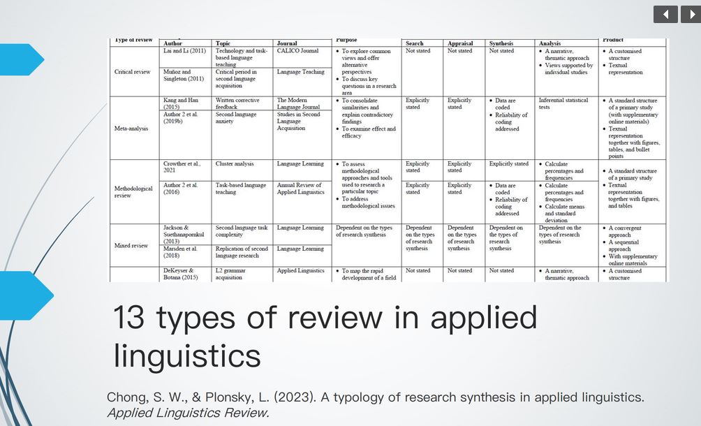 eng_for_ac_purp's tweet image. Webinar (recording) - Introduction to Bibliometric and Scientometric Review @VahidAryadoust @__BAAL  
#QuantitativeResearch #Quality #Impact #ScientificMapping #tleap #TESOL #TEFL #AcWri #Bibliometric #Scientometric
youtu.be/p45cngOzW64