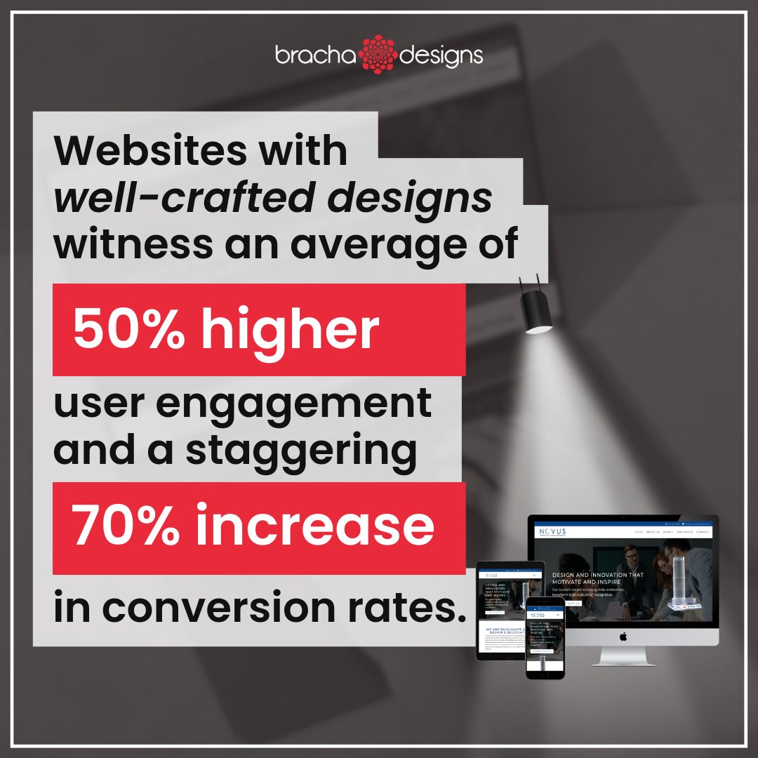 BrachaDesigns's tweet image. #WebsiteDesign #EngagingUserExperience #BrachaDesigns