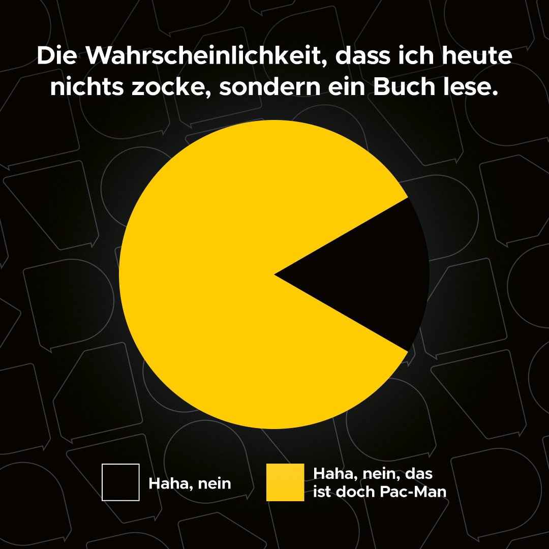 BandaiNamcoDE's tweet image. Wem von euch ist gerade auch viel zu warm zum Rausgehen? 🥵 
Da loben wir uns das kühle Wohnzimmer – und unsere Videospielsammlung. 😎

#PacMan #Videospiele