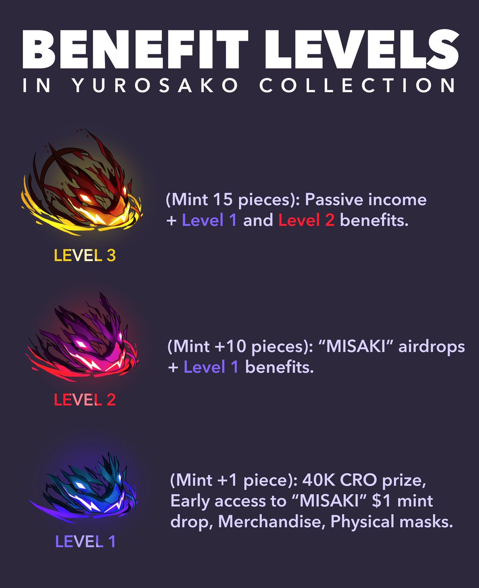That's the Yurosako way. Main drop soon June 14th and much more to come... Can't wait 
@yurosako @cryptocom @cryptocomnft