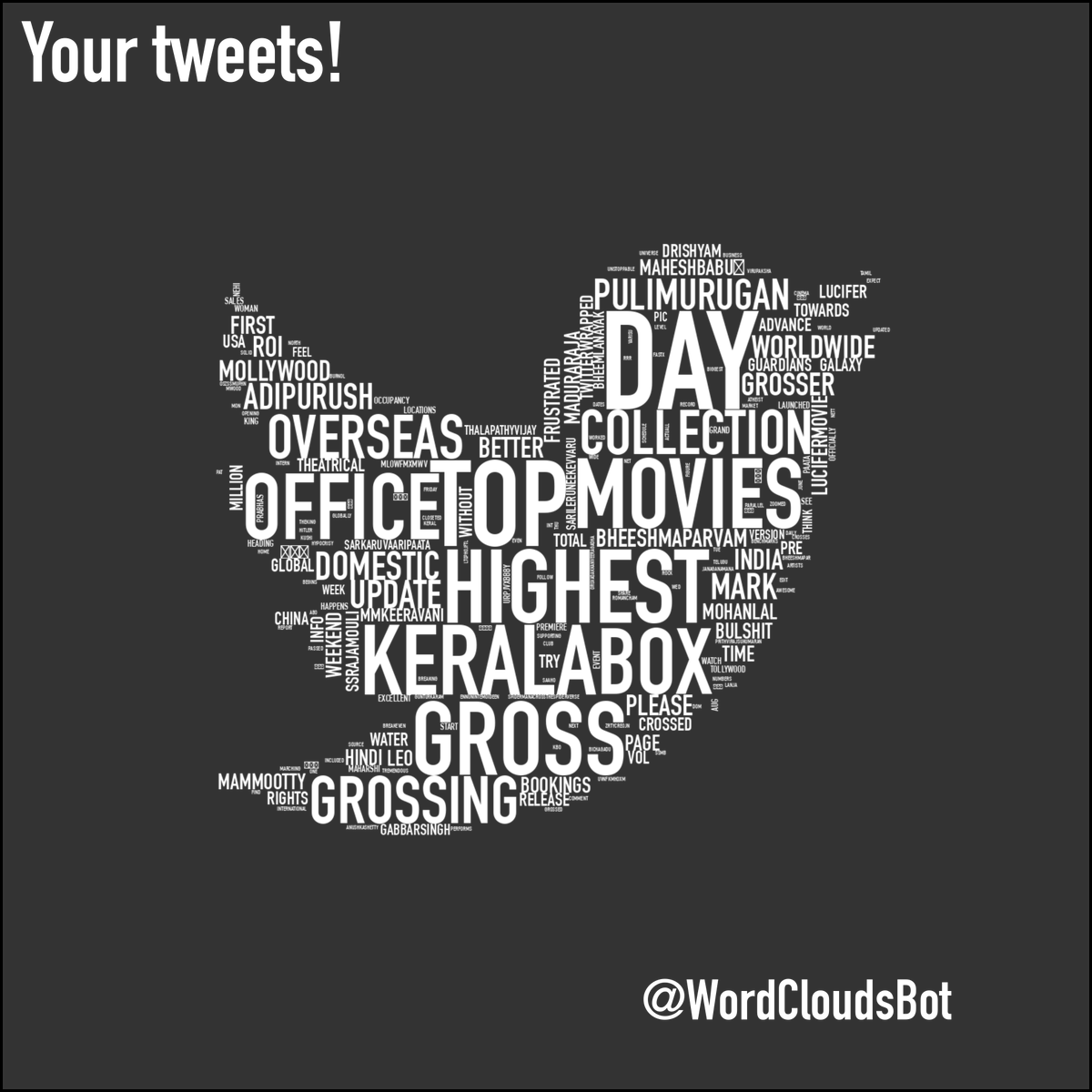 TweetWrapped Bot  tweet media