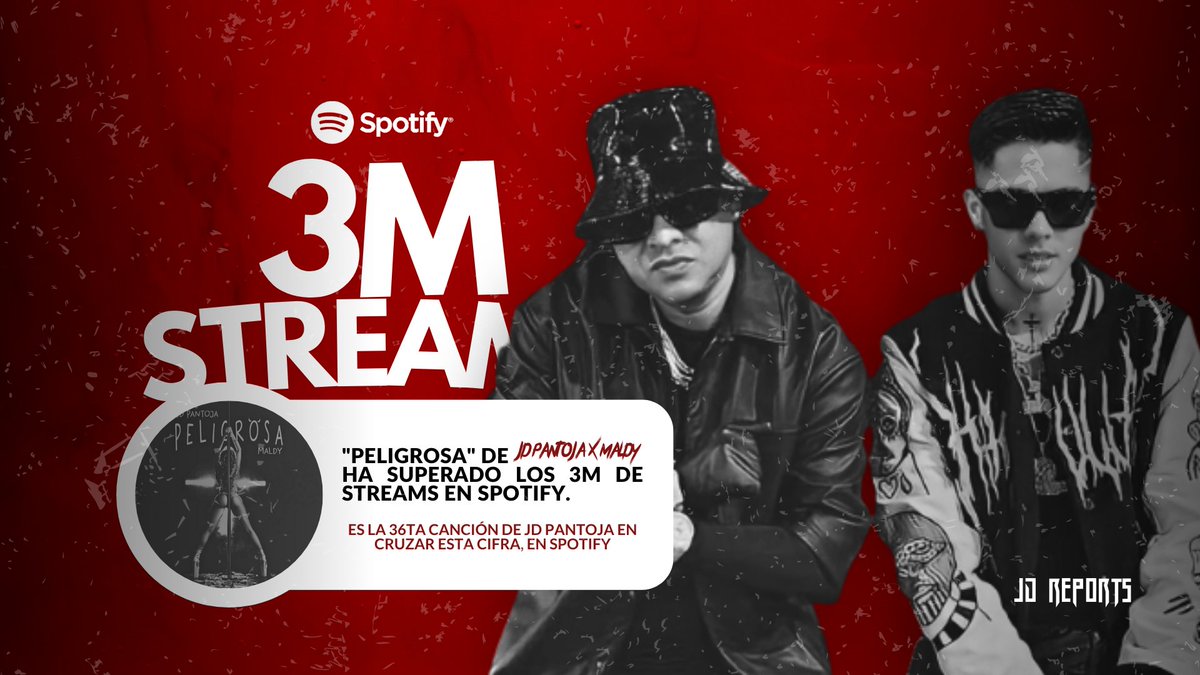 heisjdpantoja's tweet photo. "PELIGROSA" de JD Pantoja &amp; Maldy, ha superado los 3M de streams en Spotify. https://t.co/SrVJLopwls