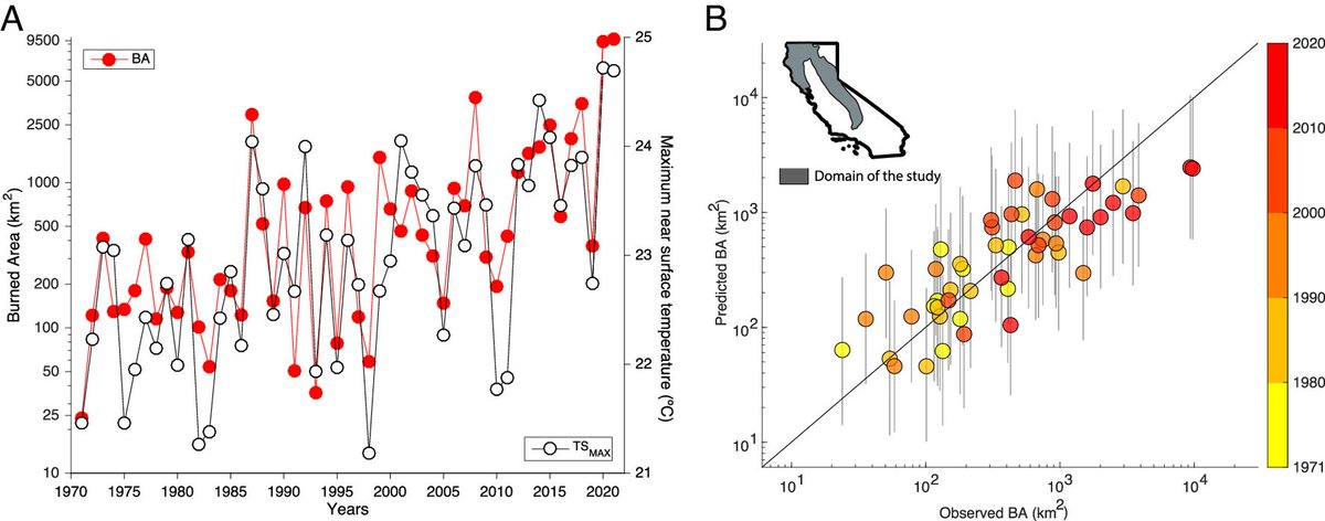 Zeke Hausfather tweet media