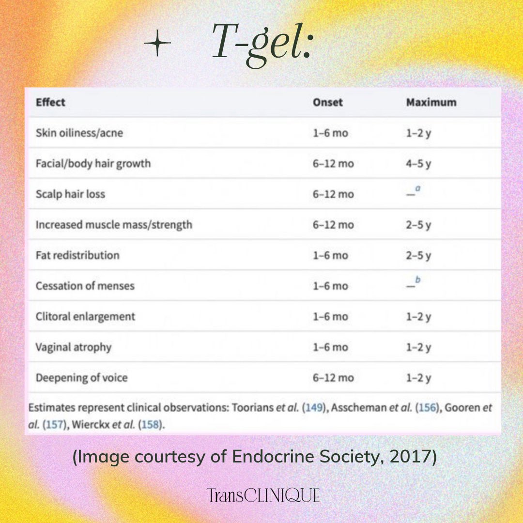 TransClinique's tweet photo. https://t.co/aQ8vHCtUWs