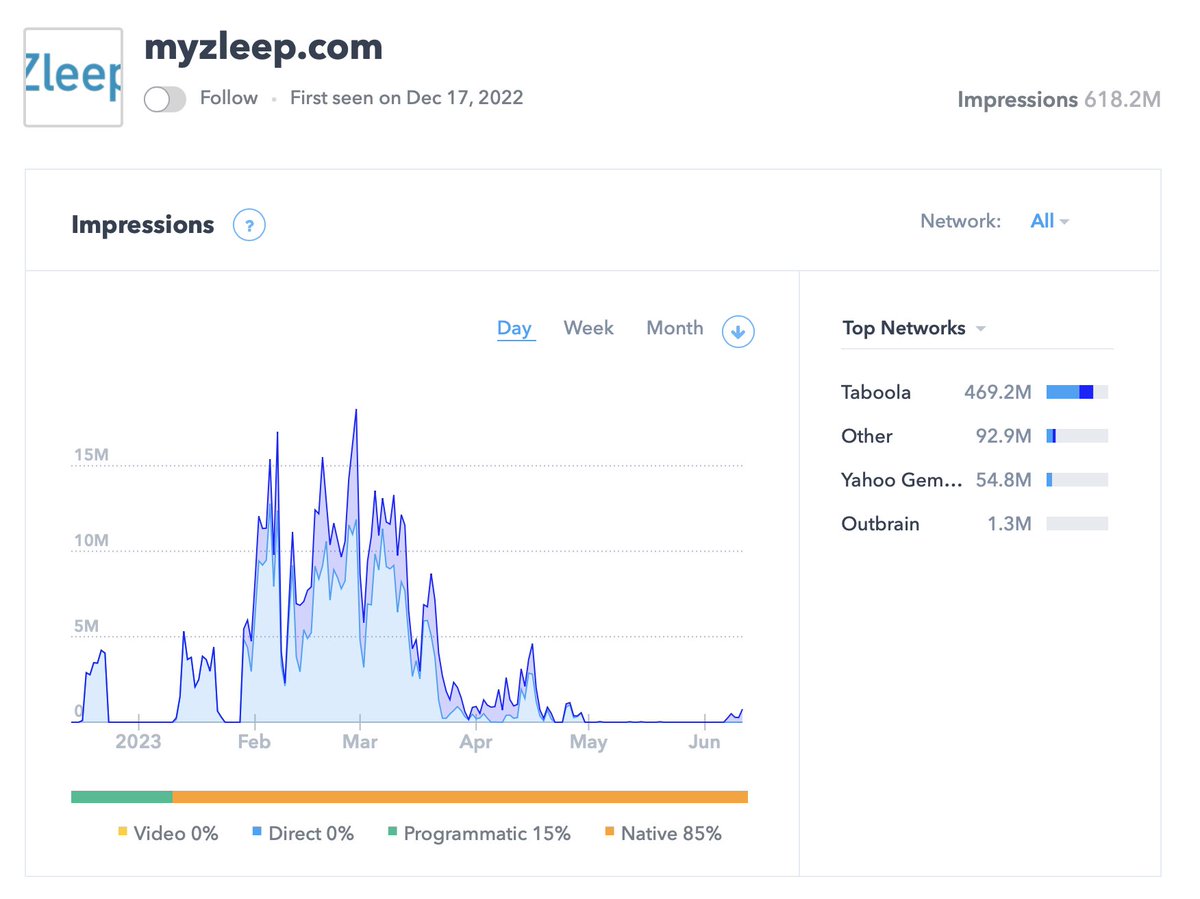 Brandon Ham | Ecom Advertorials tweet media
