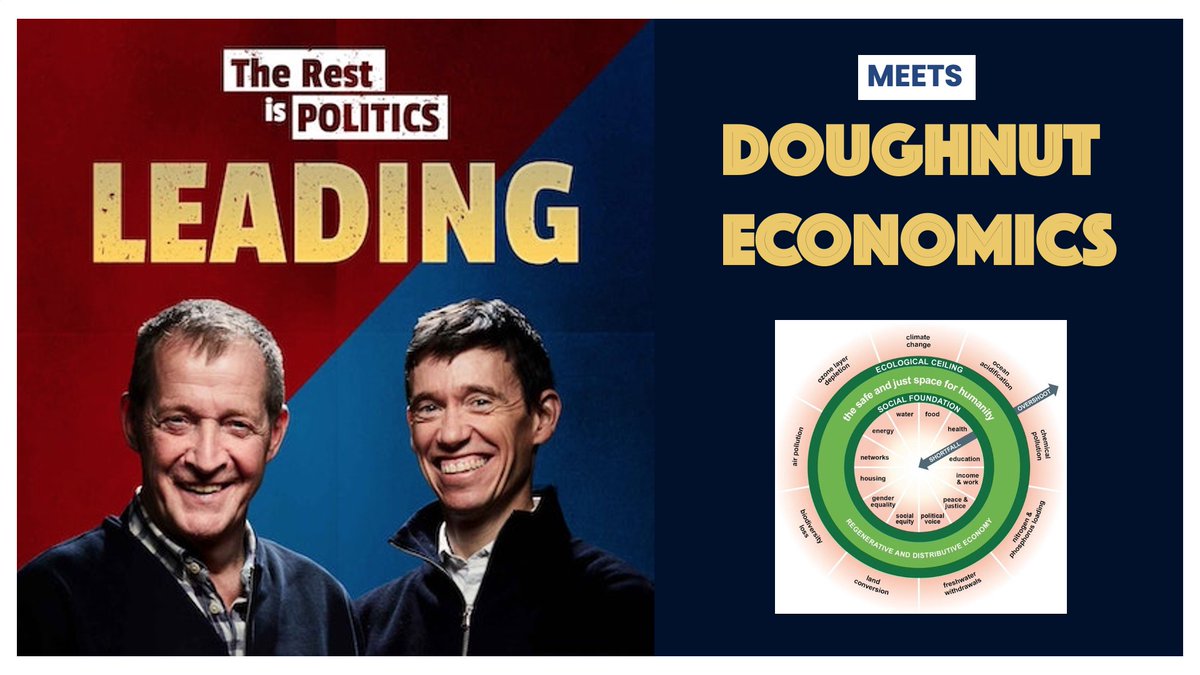 Twitter demanded it and so @campbellclaret and @RoryStewartUK invited me to talk #doughnuteconomics on their podcast @RestIsPolitics. Join us exploring addiction to growth, consumerism, citizens assemblies, political possibilities & Caroline Lucas for PM. pod.link/1665265193/epi…