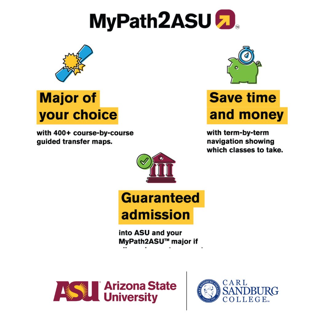 mypath2asu's tweet photo. The newly established partnership between @ASU and @sandburg reaffirms a shared commitment to supporting transfer student success with @mypath2asu.
Read more: https://t.co/XPdb6nnaDt
#asutransfer #mypath2asu #FutureSunDevils #SandburgProud #CarlSandburgCollege https://t.co/hUMUfiQDBU