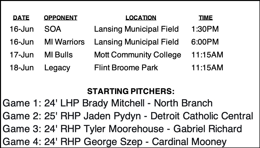 Michigan War Dogs (@michiganwardogs) on Twitter photo Michigan War Dogs 16U is excited to take the diamond this upcoming weekend. This is a team full of talented prospects. Come Watch! DM to talk with a coach. @PBR_Uncommitted <a href="/ColdWeatherBats/">Cold Weather Bats</a> Michigan War Dogs 16U is excited to take the diamond this upcoming weekend. This is a team full of talented prospects. Come Watch! DM to talk with a coach. @PBR_Uncommitted <a href="/ColdWeatherBats/">Cold Weather Bats</a>