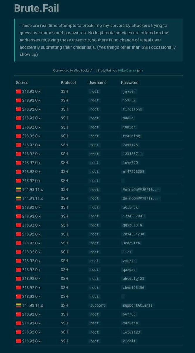 brute.fail es una web muestra en tiempo real los ataques recibidos por fuerza bruta al servicio SSH 🧐 #CyberSecurity #ciberseguridad #Pentesting