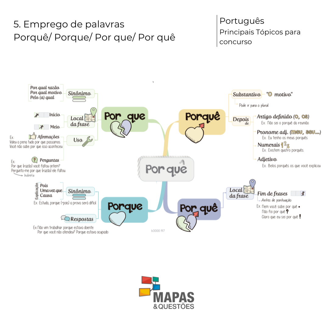 Por que meu coração bate acelerado assim?
Por quê? Teus olhos me têm encantado, enfim.
Por que meu sorriso está sempre presente?
Por quê? Porque você é meu "Amorzin" 
 #mapasmentais #mapasmentaisparaconcursos  #estudarparaconcurso #concurseiro