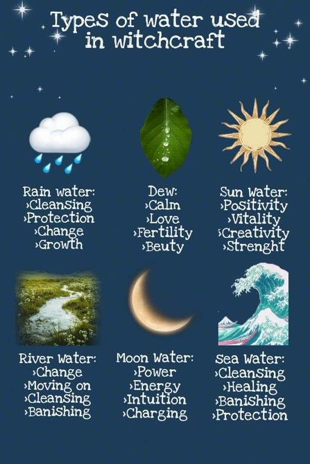 GrannyMooninVA's tweet photo. #WaterMagick https://t.co/MdxEn4gwjH