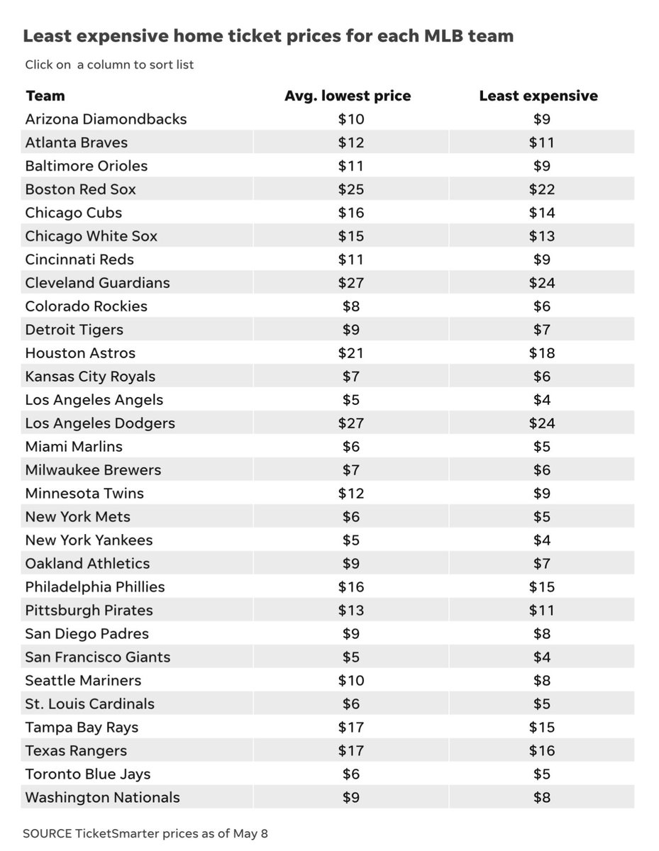 Join the pack. Howl Network, 2026. tweet media