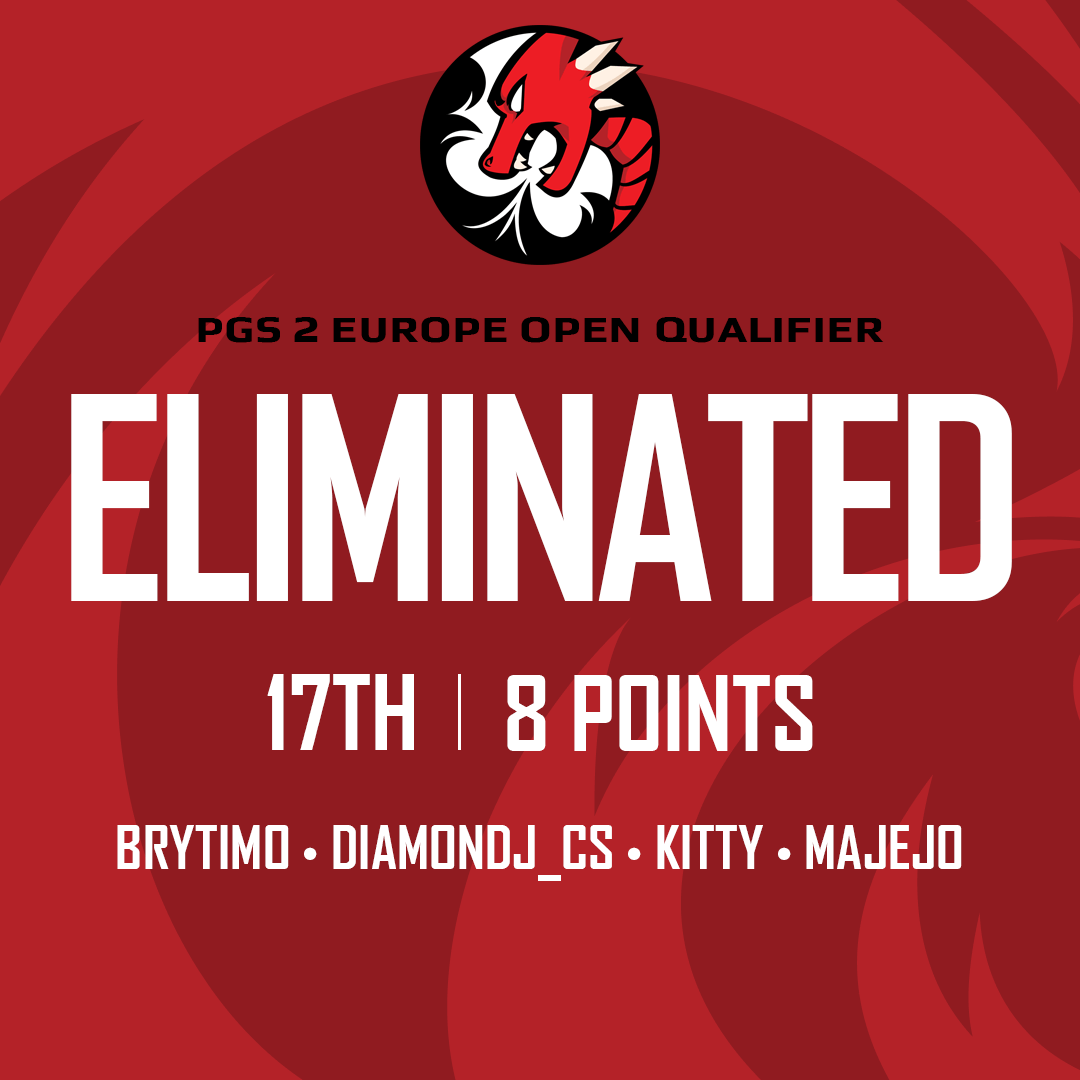 DRGN Gaming tweet media