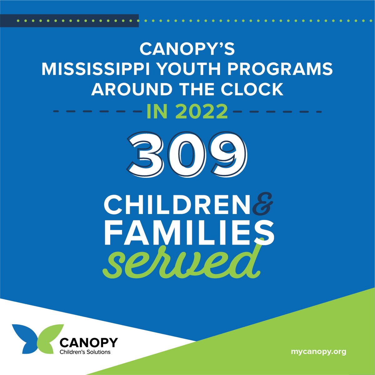 canopychildren's tweet image. In 2022, 309 children received intensive psychiatric treatment and care in their own home through Mississippi Youth Programs Around the Clock. #SolutionSpotlight #MYPAC