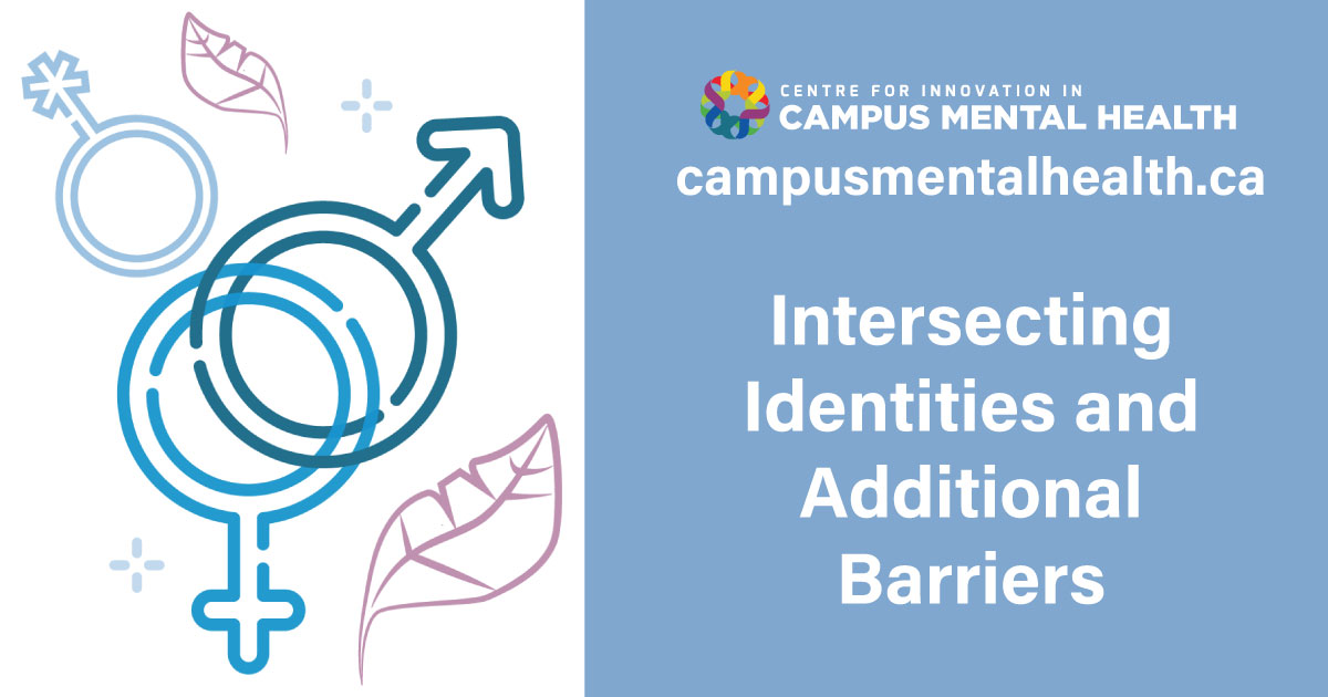 Did you know: the Supporting 2SLGBTQ+ Students on Campus toolkit includes a section that looks at how the social determinants of health are impacted by the unique experiences of the multiply marginalized identities under the larger 2SLGBTQ+ umbrella: campusmentalhealth.ca/toolkits/invis…