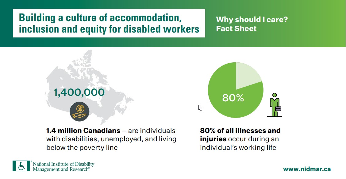 #InclusiveWorkforce
#EqualOpportunity
#AccessibleEmployment
#DisabilityInclusion