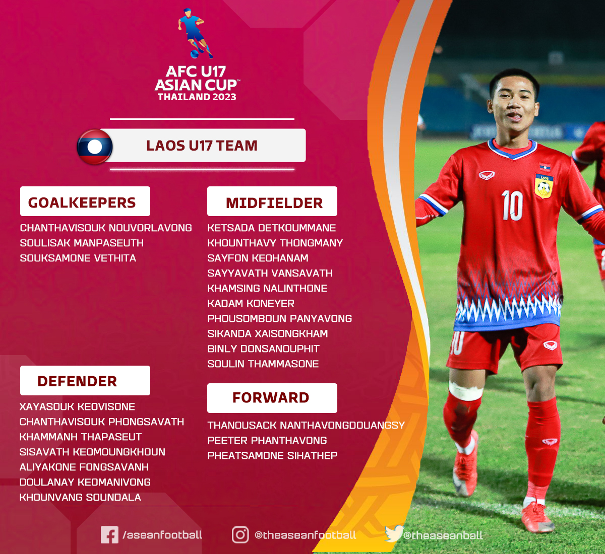 Asean football on twitter laos u17 squad at afc u17 asian cup 2023