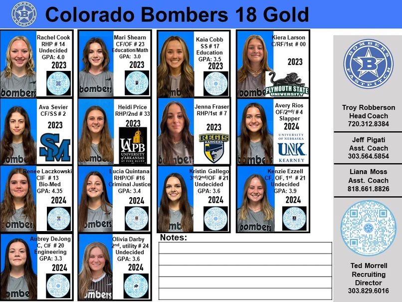 Here is my team's <a href="/Team1_fastpitch/">Team 1 Fastpitch</a> Elite Club Summer Invite schedule for this weekend. Some of my '23 and '24 teammates are still looking for their college "home". Come check us out or follow us on Game Changer!
<a href="/COBombersGold/">COBombersGold</a> <a href="/CoachTedM/">Ted Morrell - Asst. Coach</a> <a href="/coloradobombers/">Colorado Bombers Fastpitch</a>