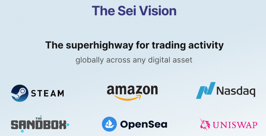 Sei_Global's tweet photo. Sei's unique value proposition lies in its singular focus on the trading function. By optimizing its infrastructure for trading apps, any gaming economy, NFT marketplace, or DeFi DEX, will operate better on Sei than on any other Layer 1. https://t.co/0gTdBe119V