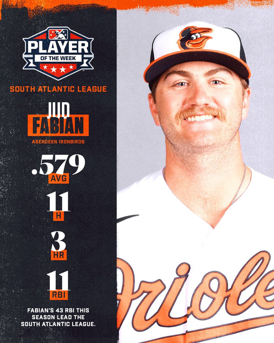 Orioles Player Development on Twitter "Stud Fabian 😎"